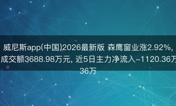 威尼斯app(中国)2026最新版 森鹰窗业涨2.92%， 成交额3688.98万元， 近5日主力净流入-1120.36万