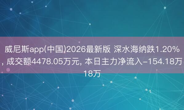 威尼斯app(中国)2026最新版 深水海纳跌1.20%， 成交额4478.05万元， 本日主力净流入-154.18万